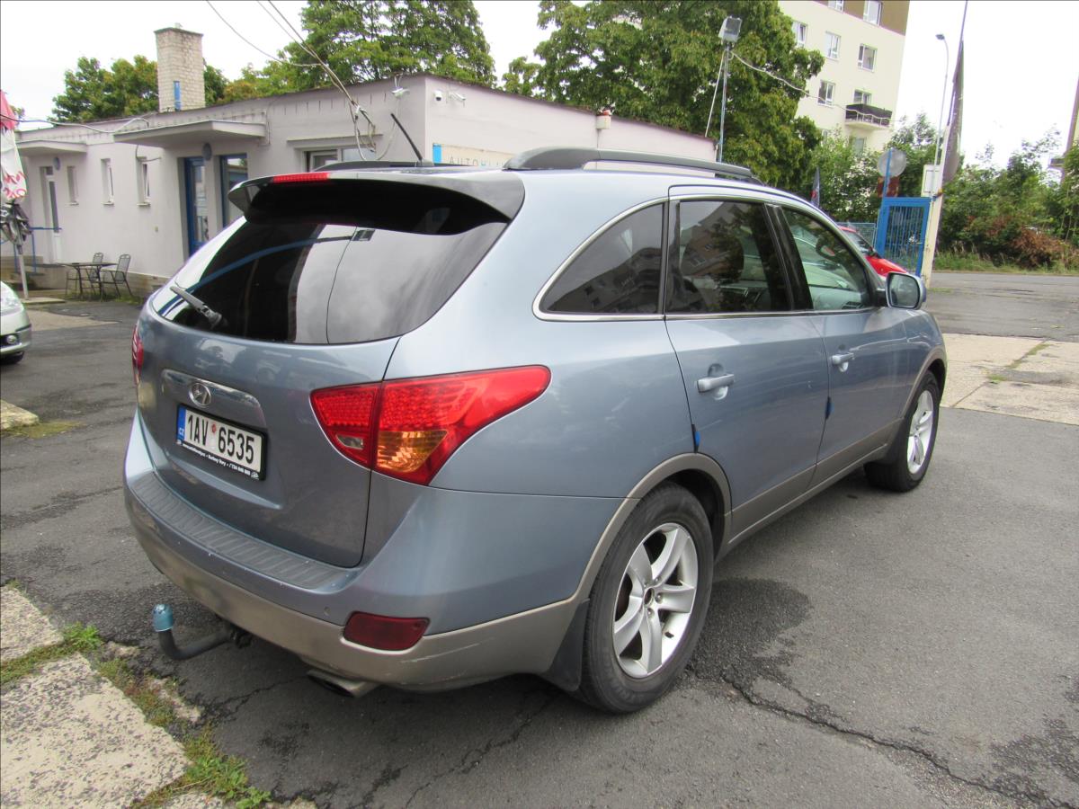 Hyundai ix55