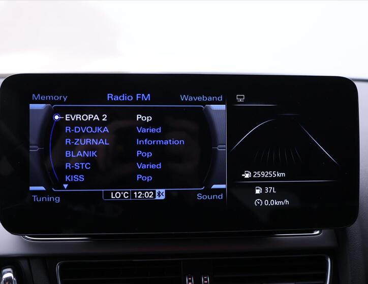 Audi A4 22