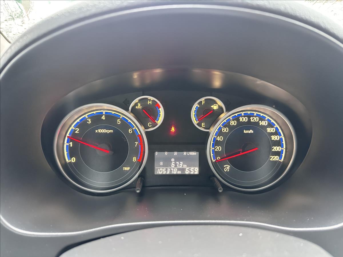 Suzuki SX4
