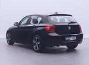 BMW Řada 1 5