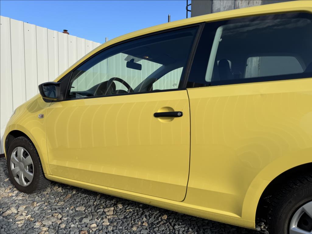 Škoda Citigo
