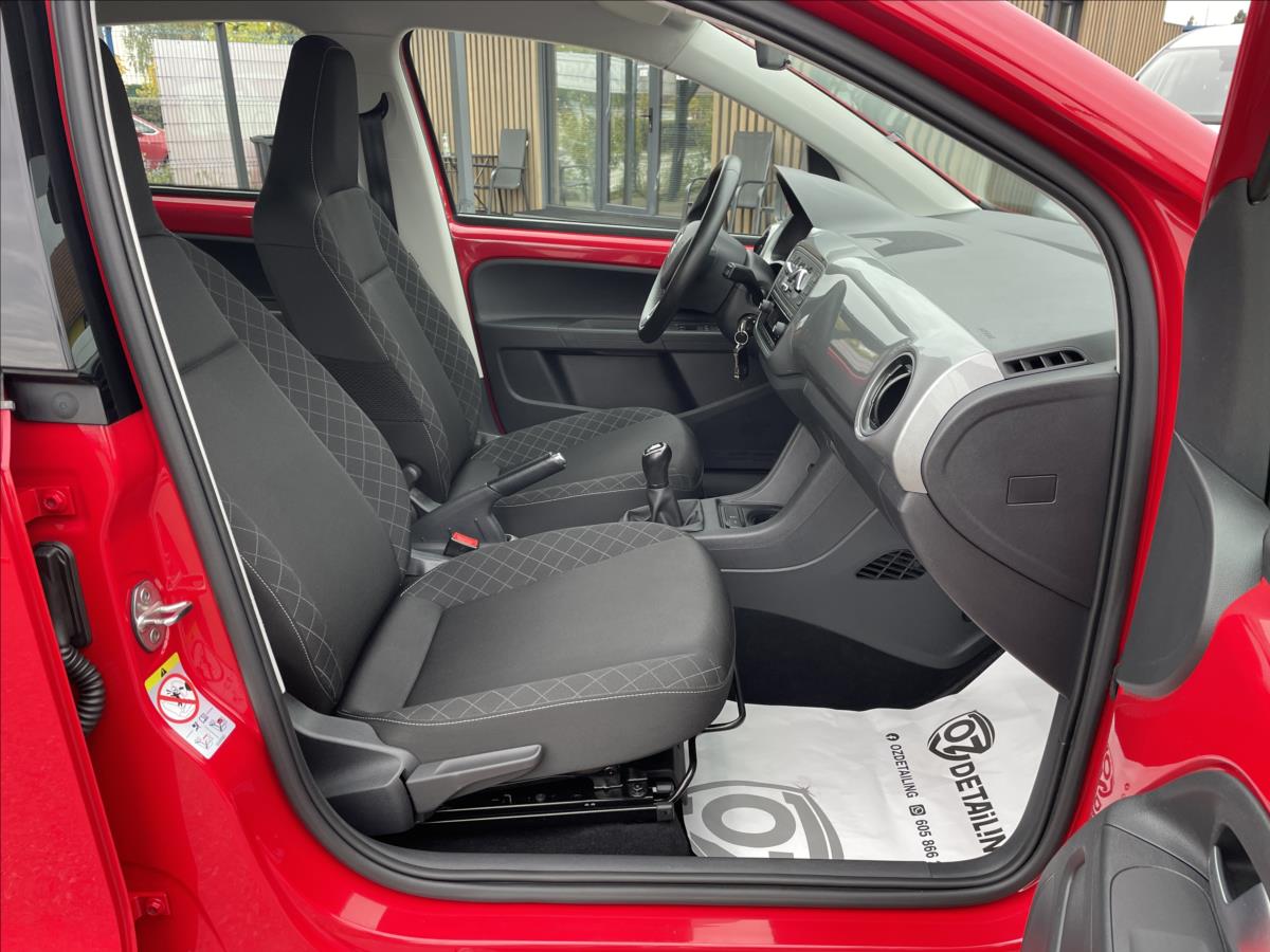 Škoda Citigo