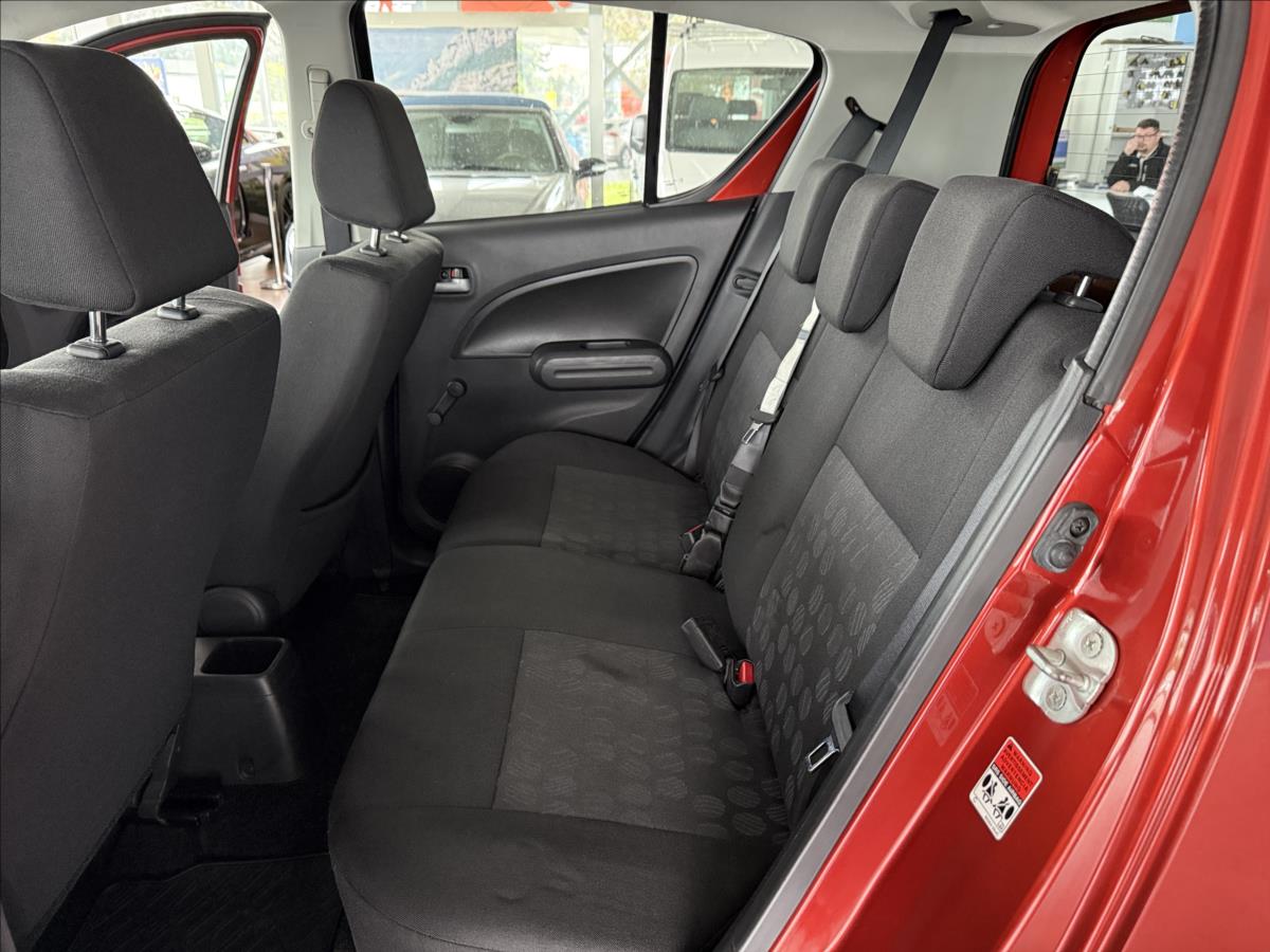 Suzuki Splash