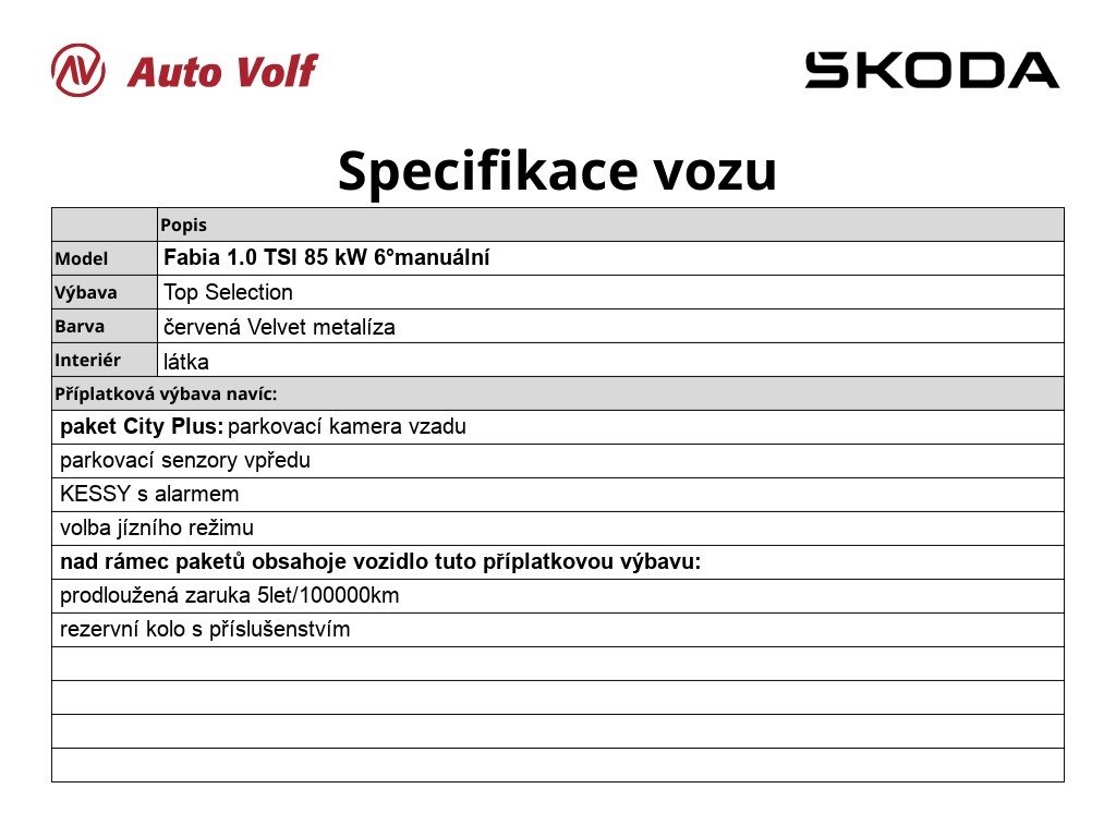 Škoda Fabia