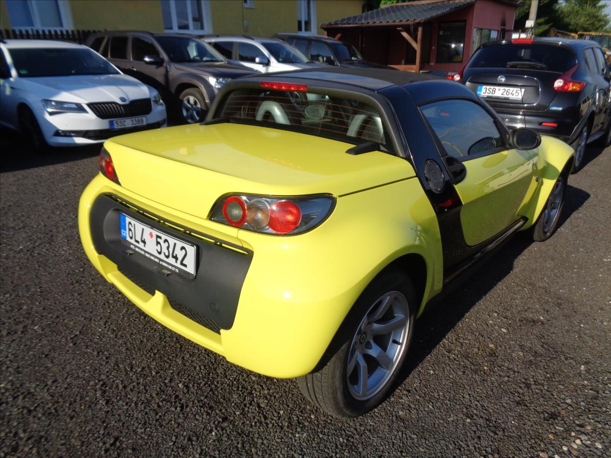 Smart Roadster