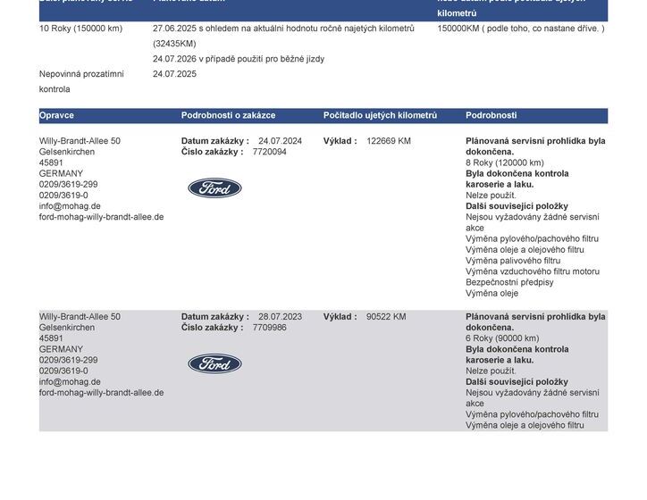 Ford Focus 41