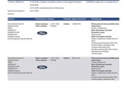 Ford Focus 41