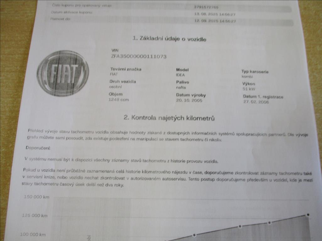 Fiat Idea