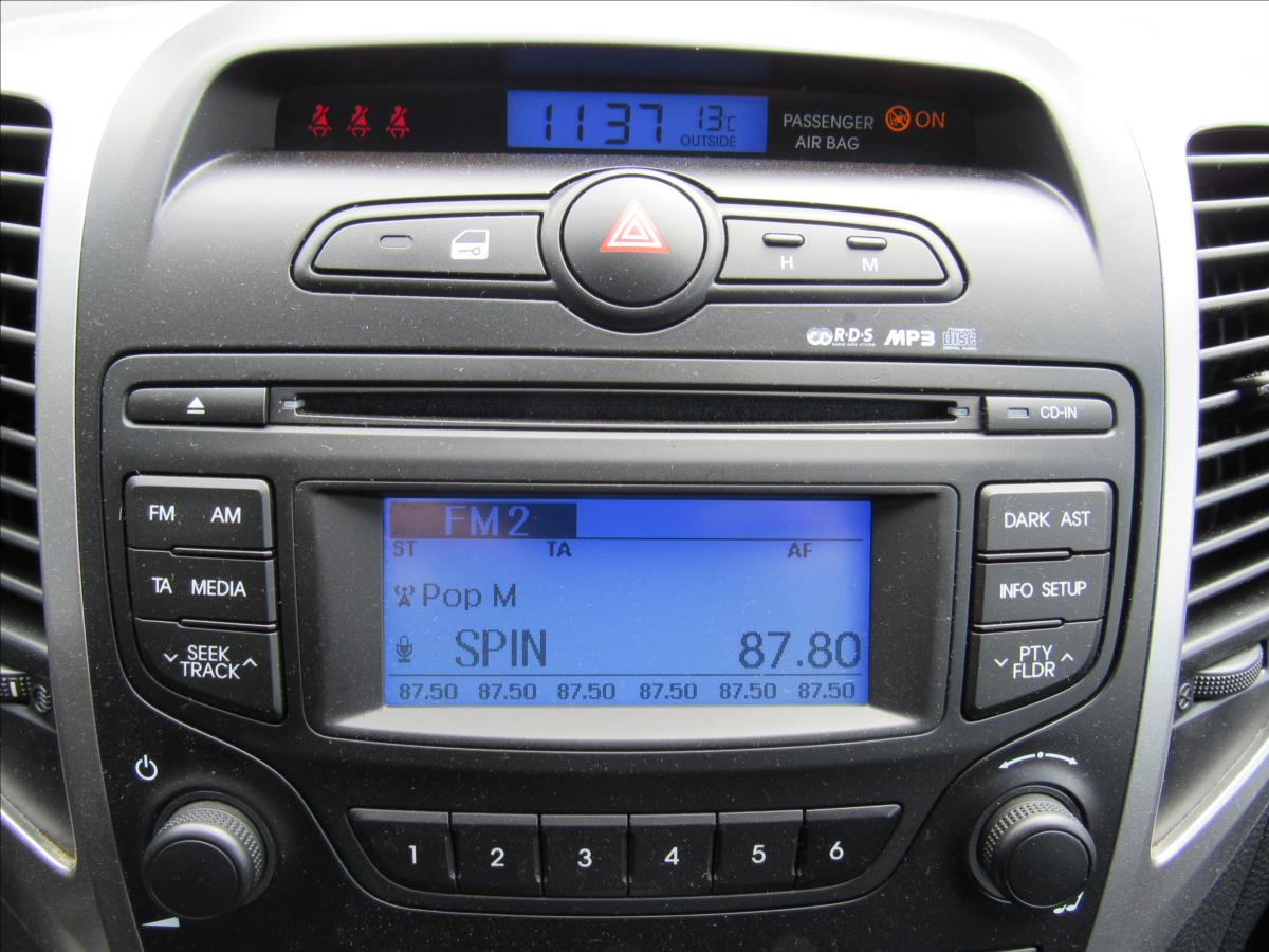 Hyundai ix20