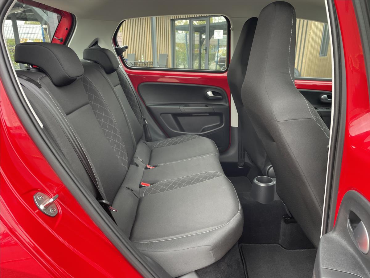 Škoda Citigo