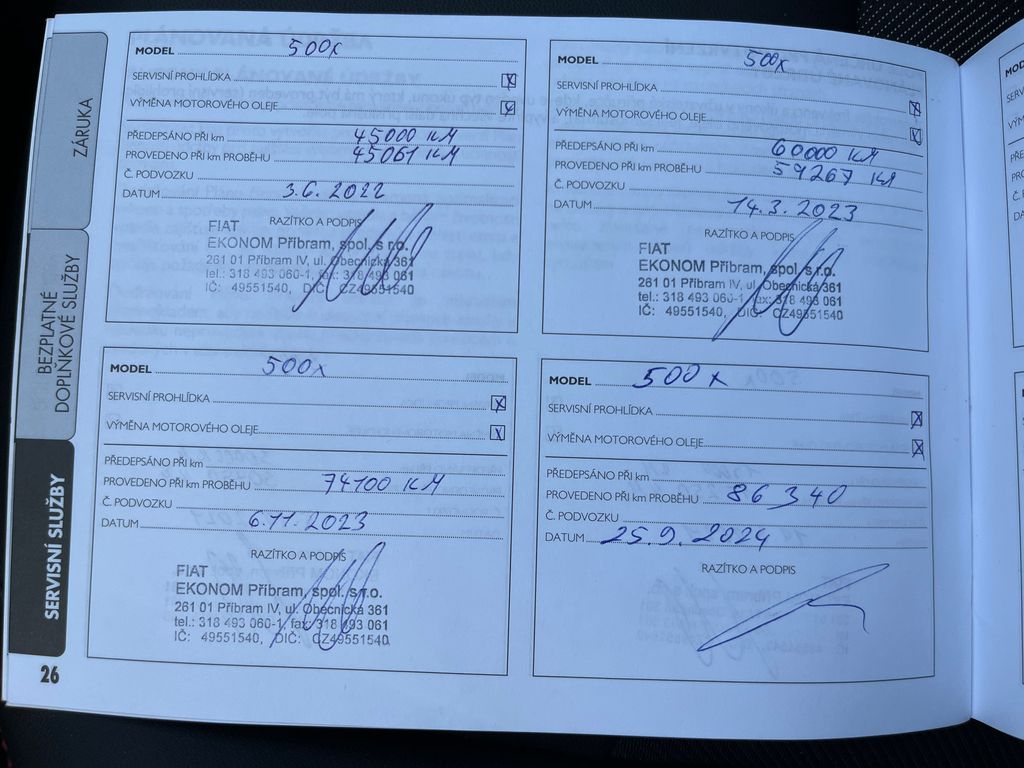 Fiat 500X