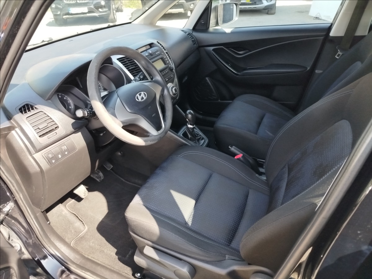 Hyundai ix20