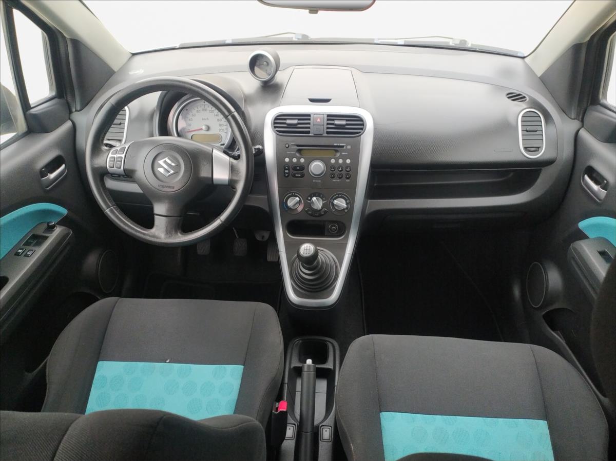 Suzuki Splash