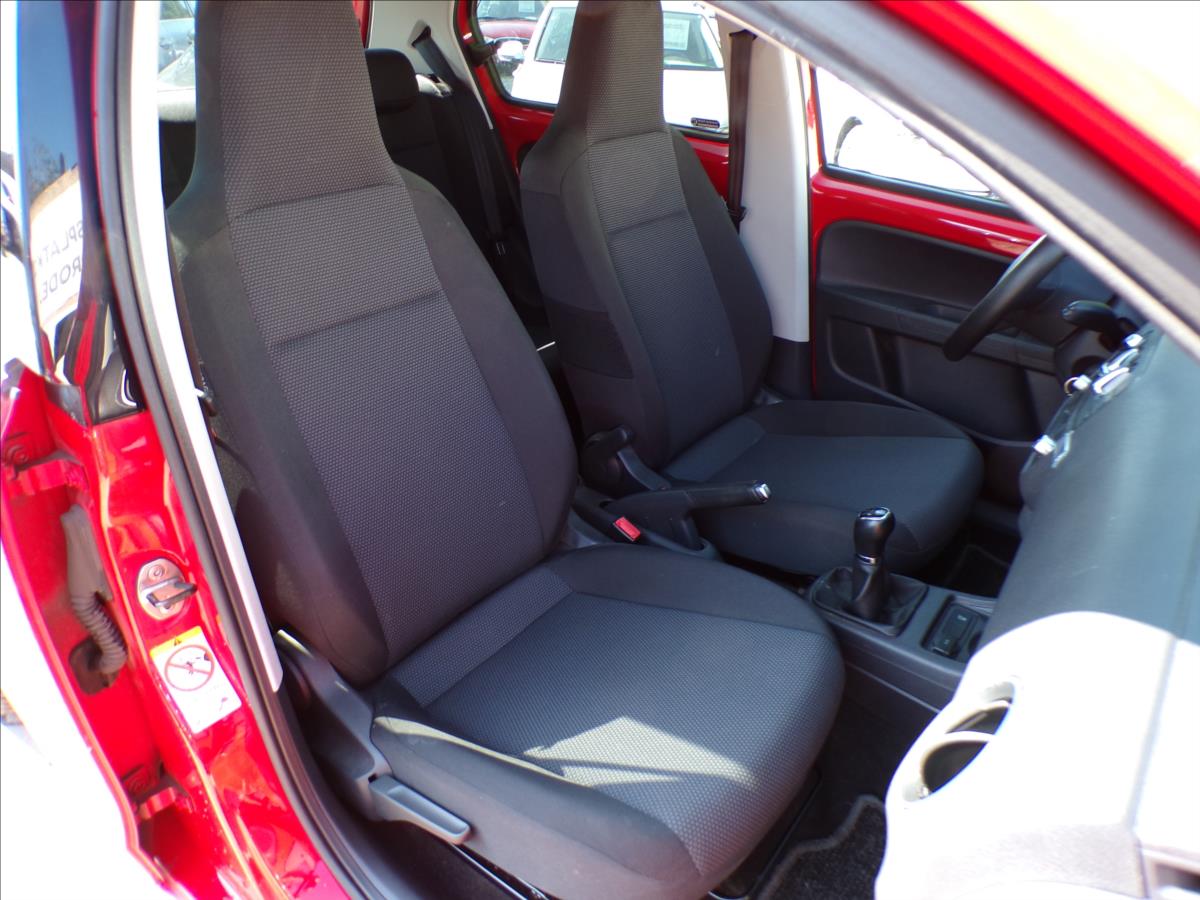 Škoda Citigo