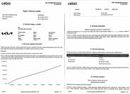 KIA Ceed 48
