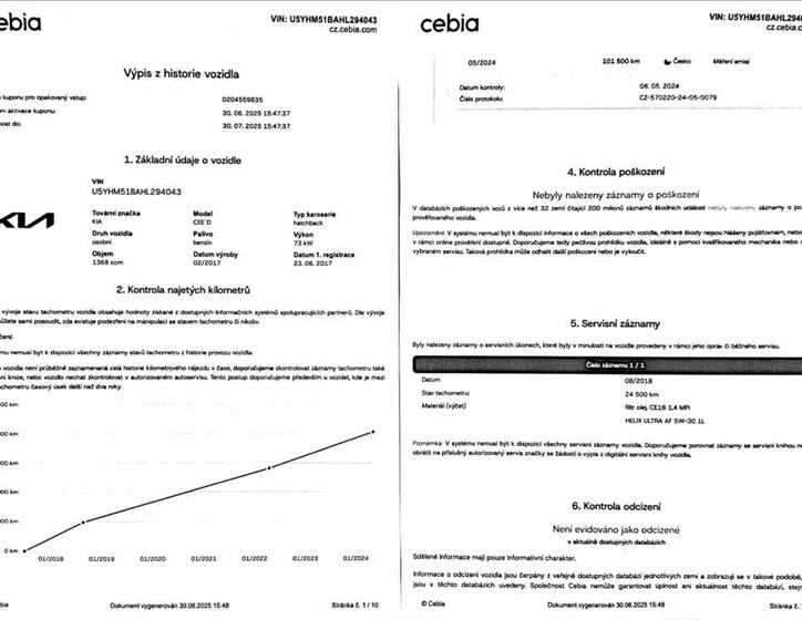 KIA Ceed 48