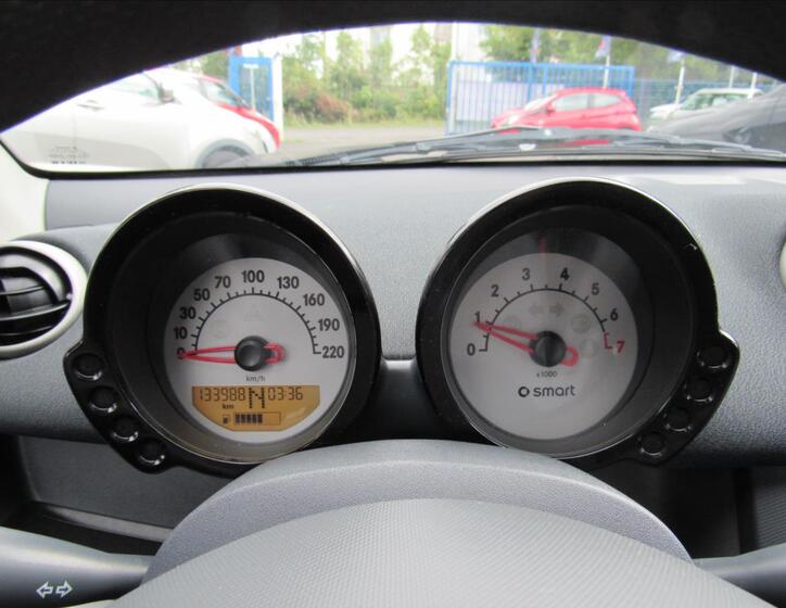Smart Forfour 13