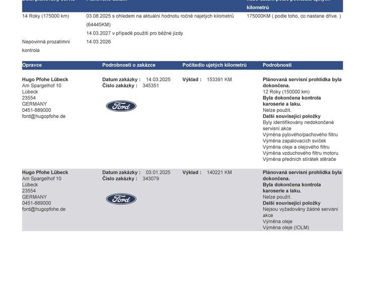 Ford S-MAX 36