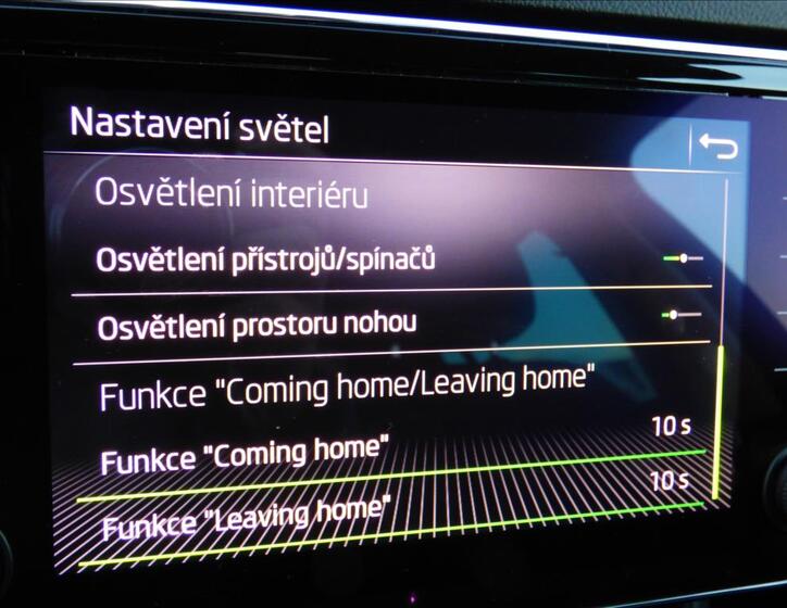 Škoda Superb 40