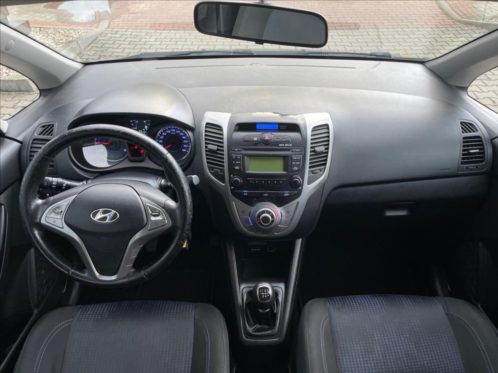 Hyundai ix20