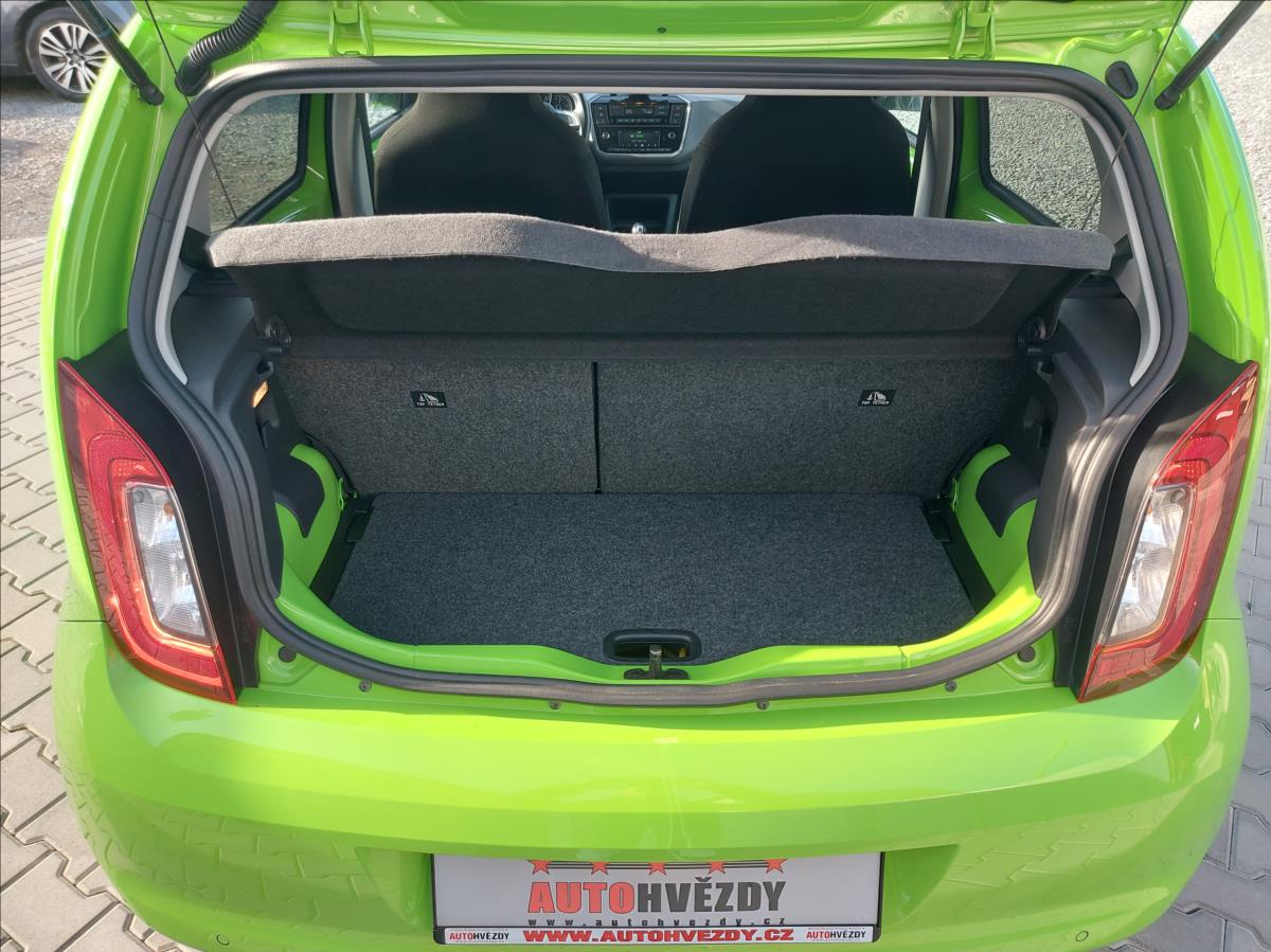 Škoda Citigo
