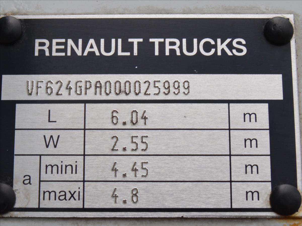 Renault Ostatní