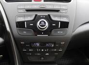 Honda Civic 19