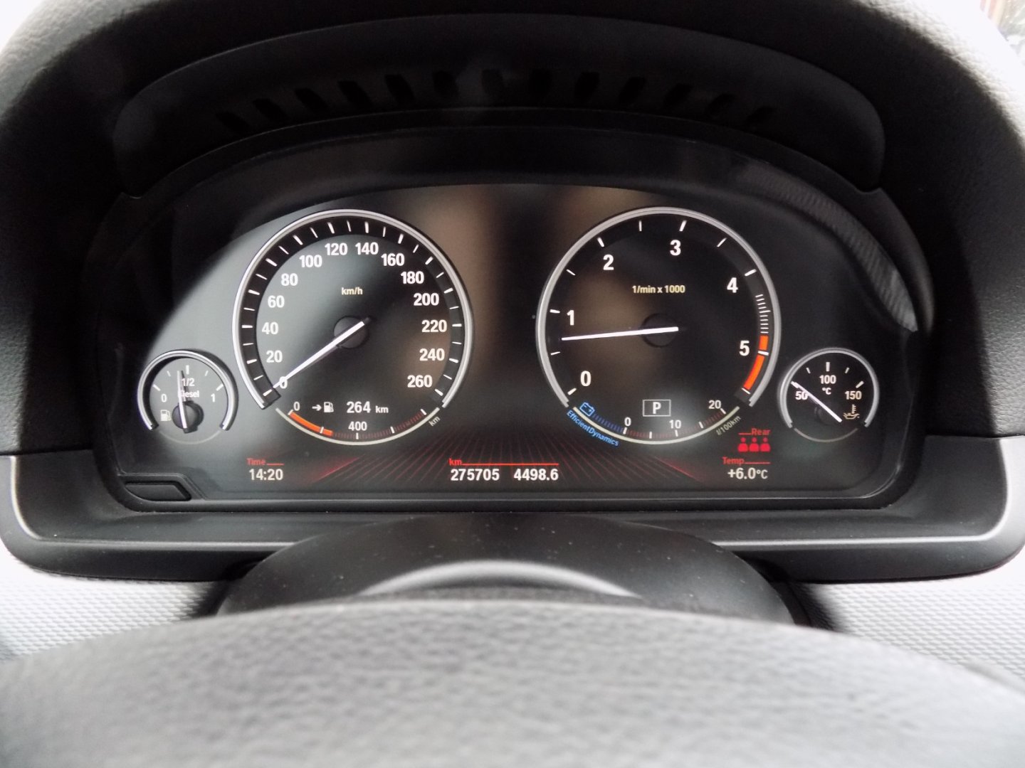 BMW Řada 5