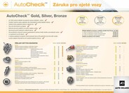 Ford Kuga 92