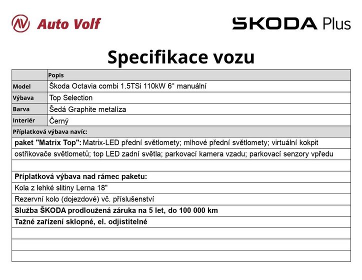 Škoda Octavia 6