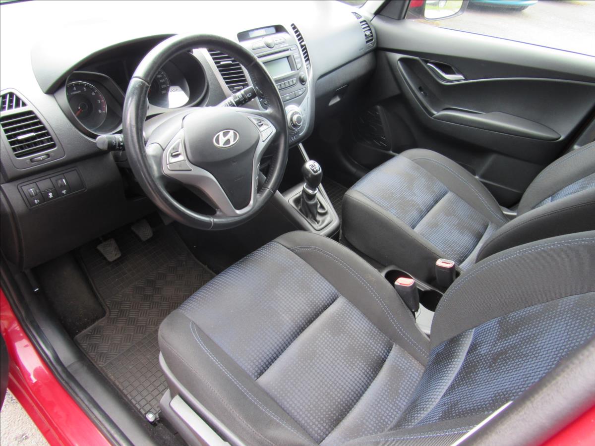 Hyundai ix20