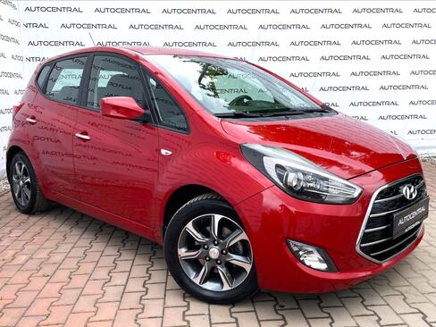 Hyundai ix20