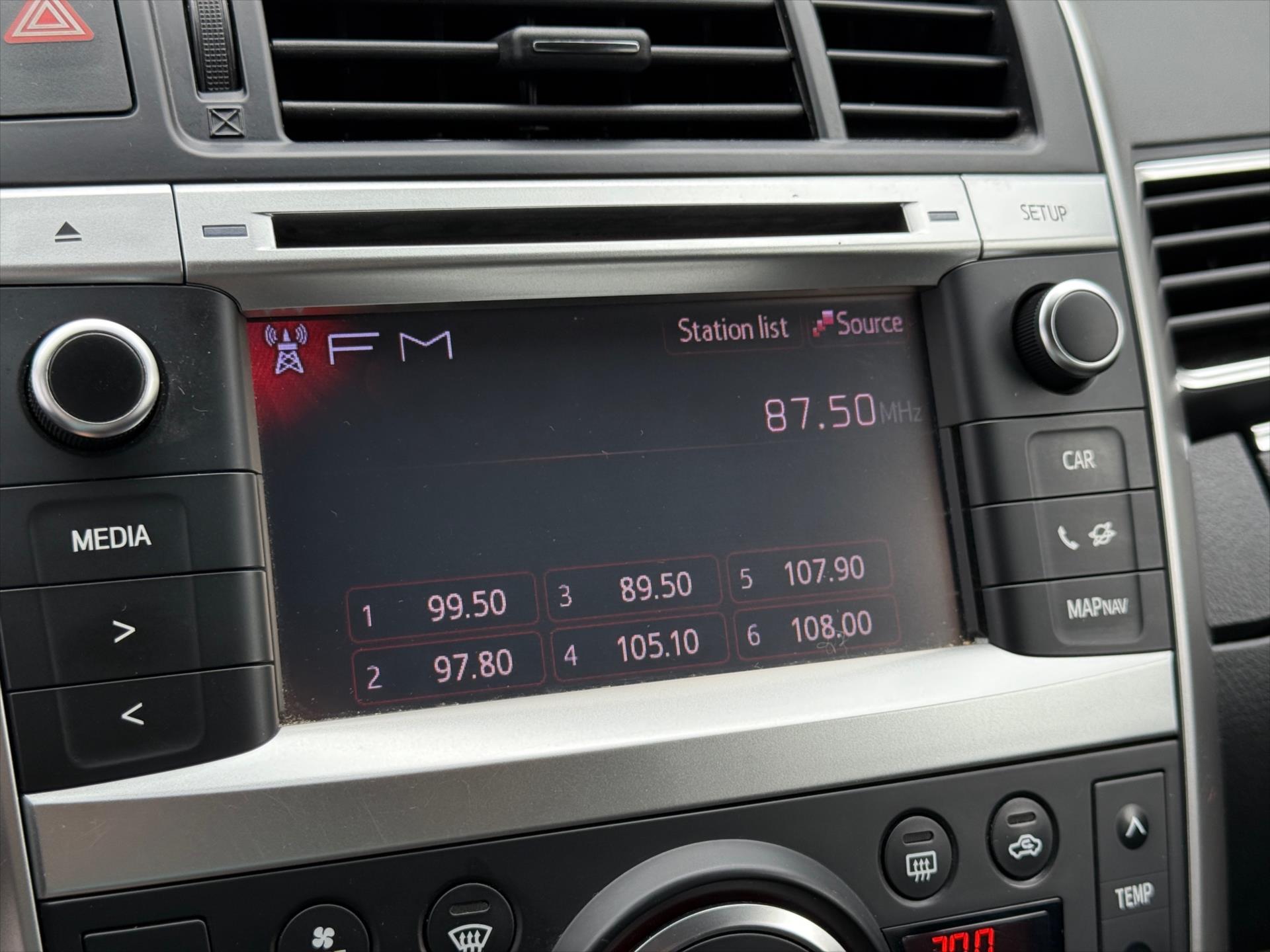 Toyota Verso