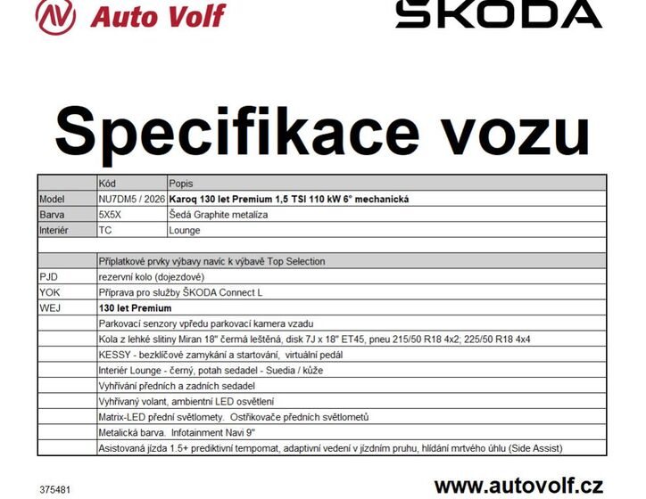Škoda Karoq 2