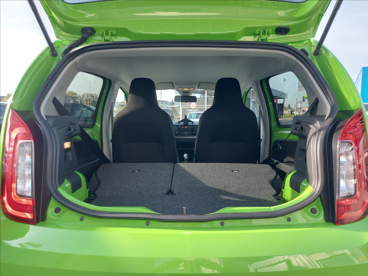 Škoda Citigo