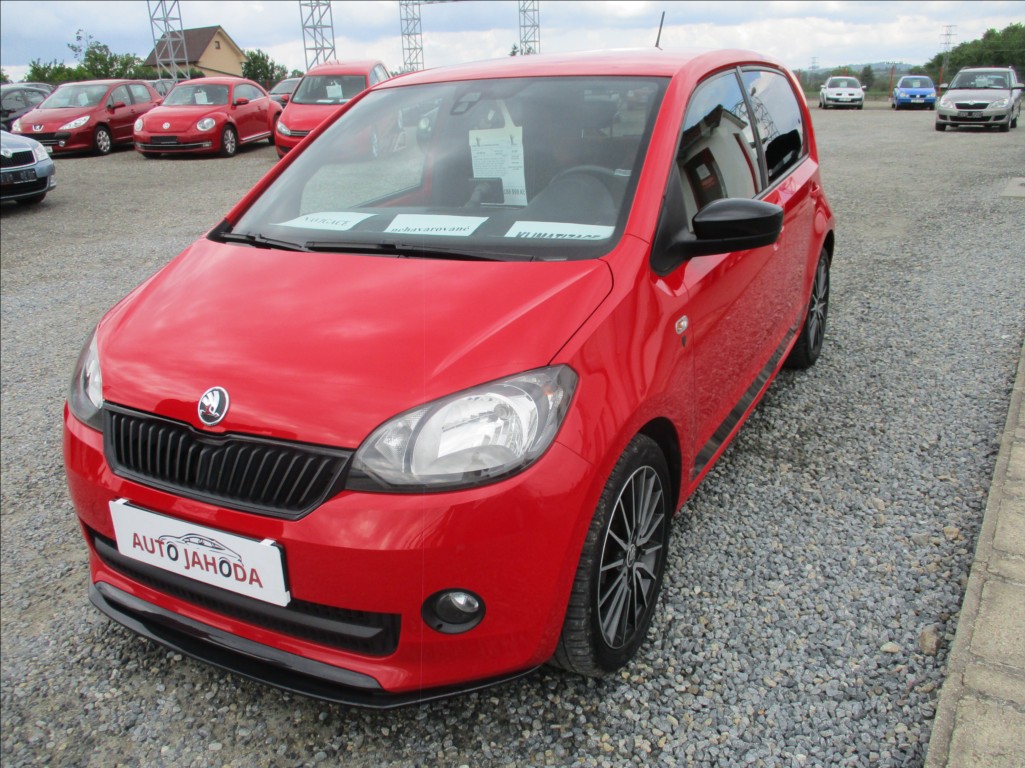 Škoda Citigo
