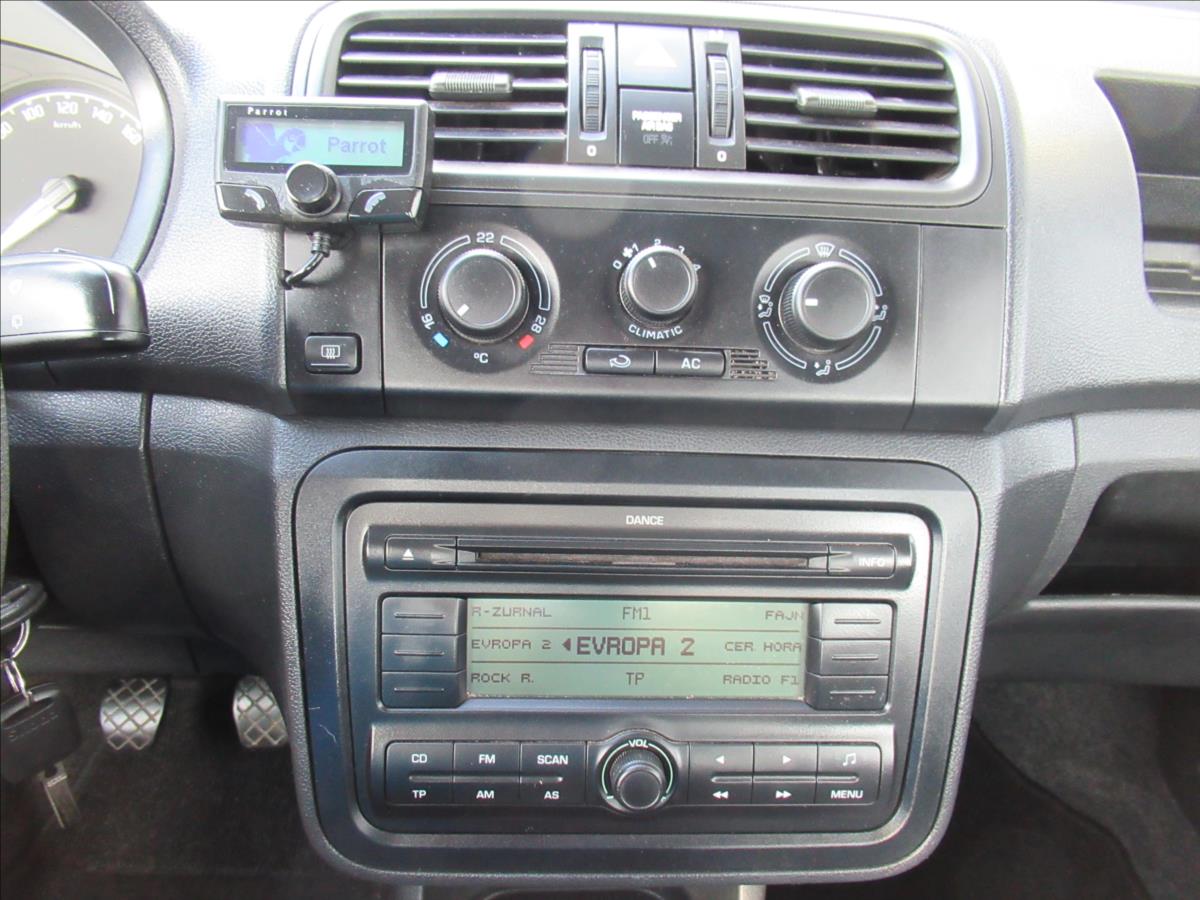 Škoda Fabia