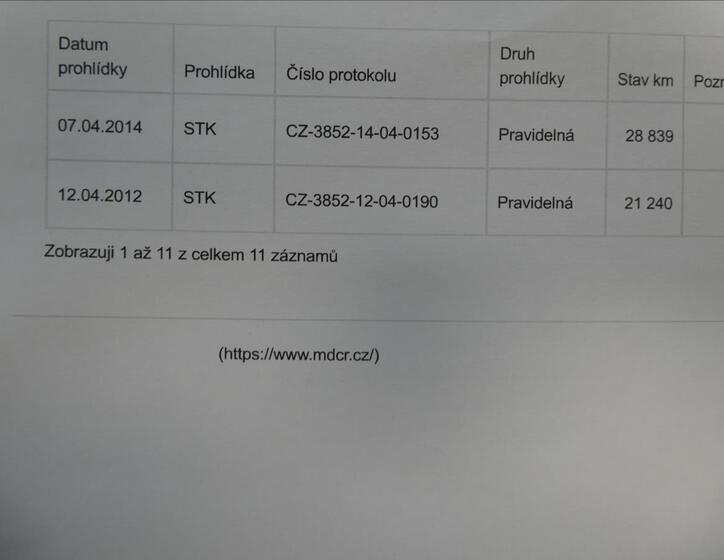 Renault Clio 35
