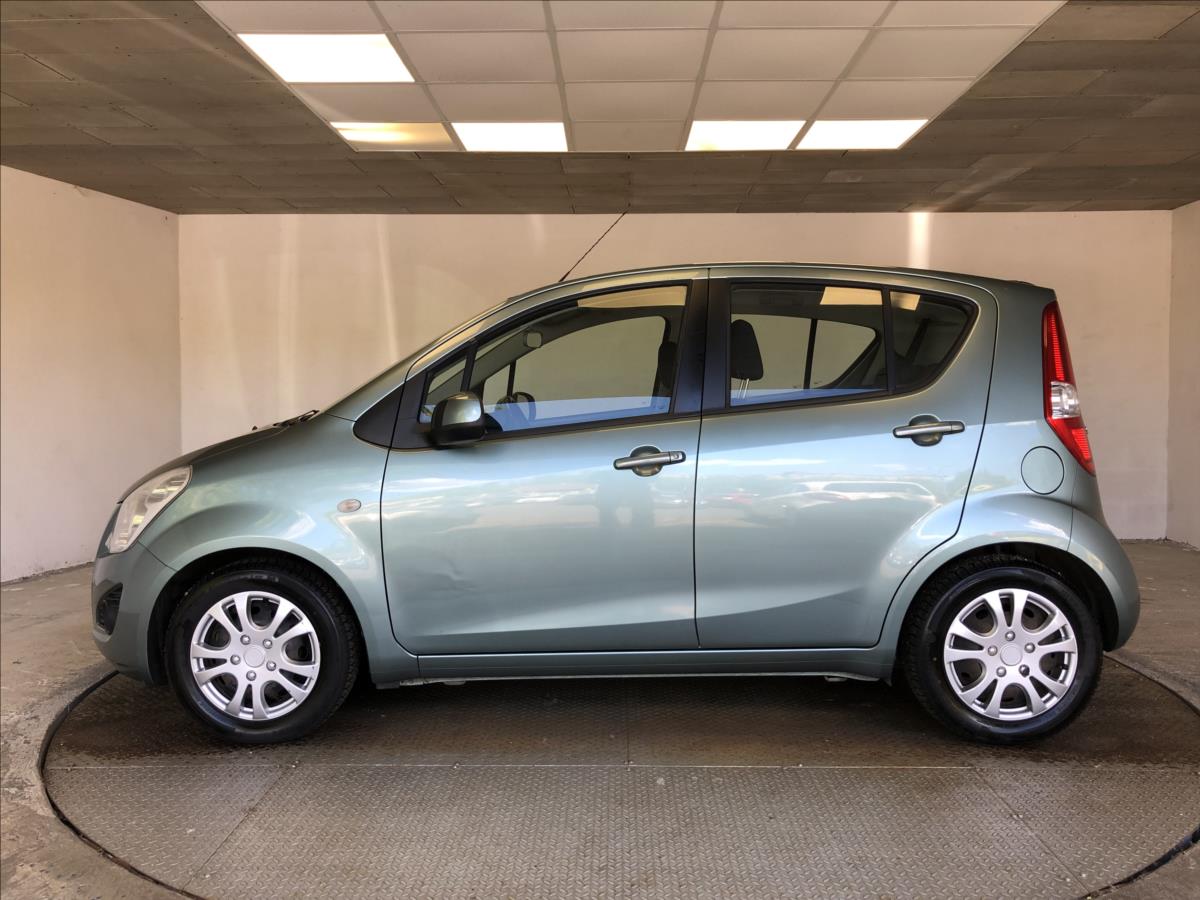 Suzuki Splash