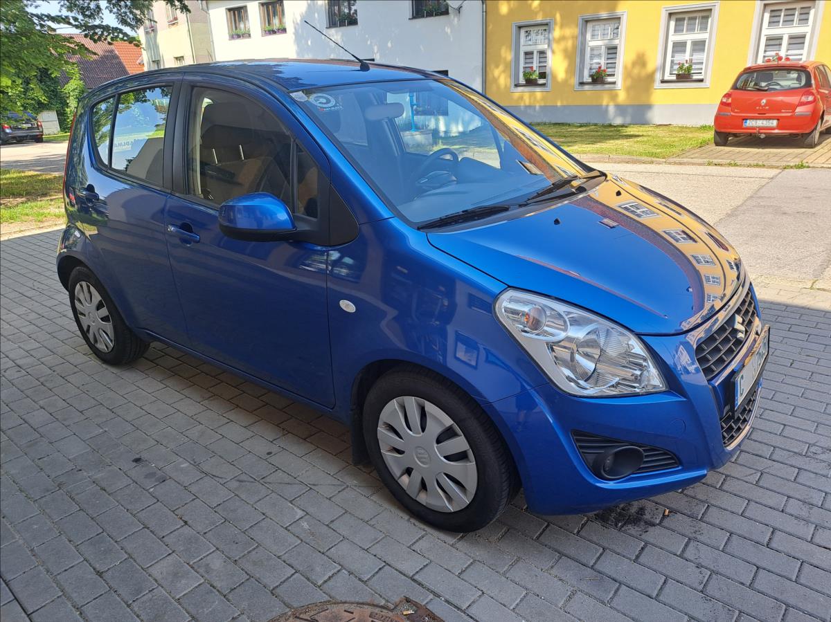 Suzuki Splash