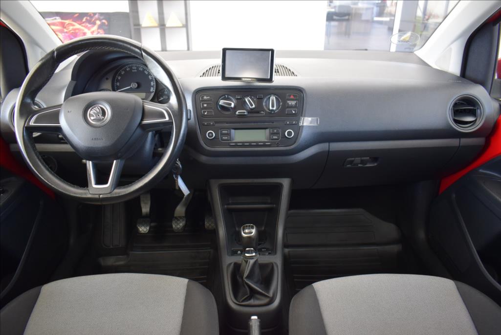 Škoda Citigo