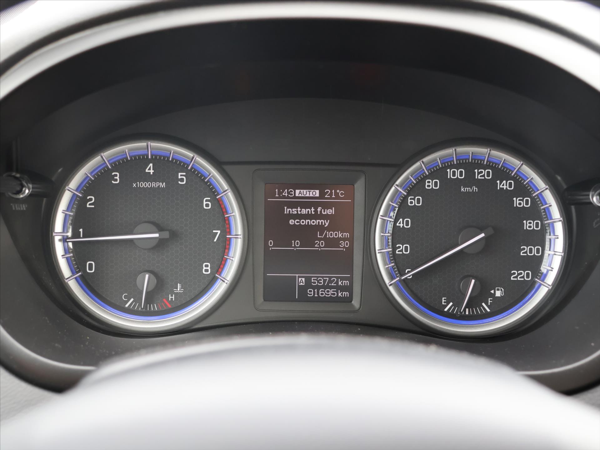 Suzuki SX4 S-Cross