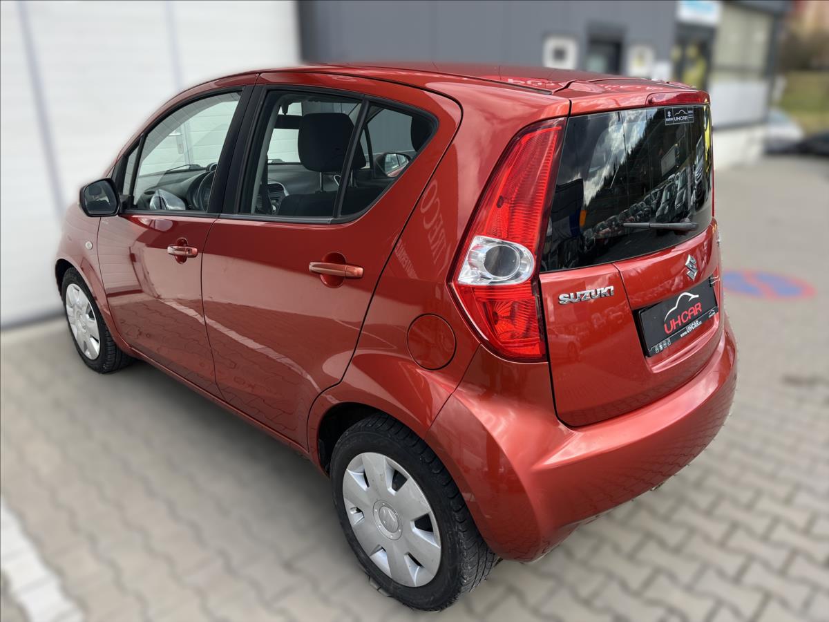 Suzuki Splash