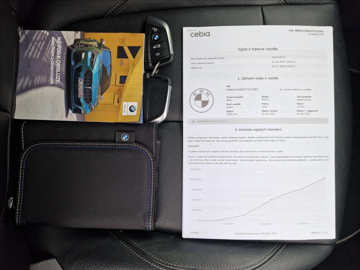 BMW Řada 2