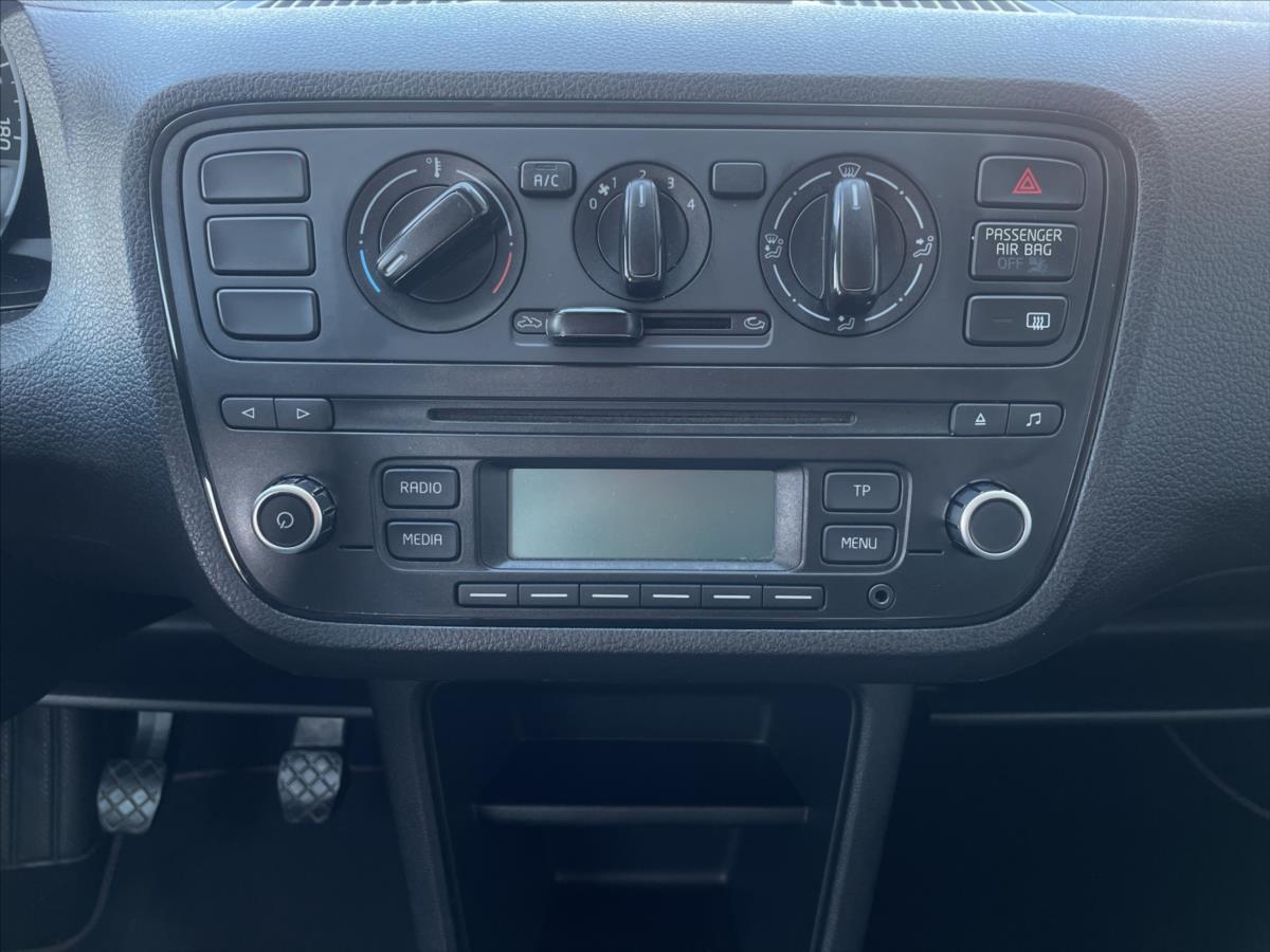 Škoda Citigo