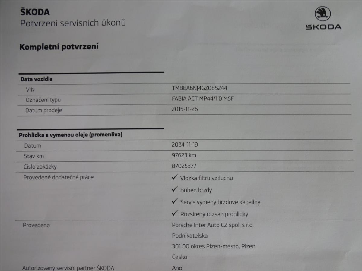 Škoda Fabia