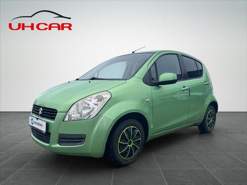 Suzuki Splash