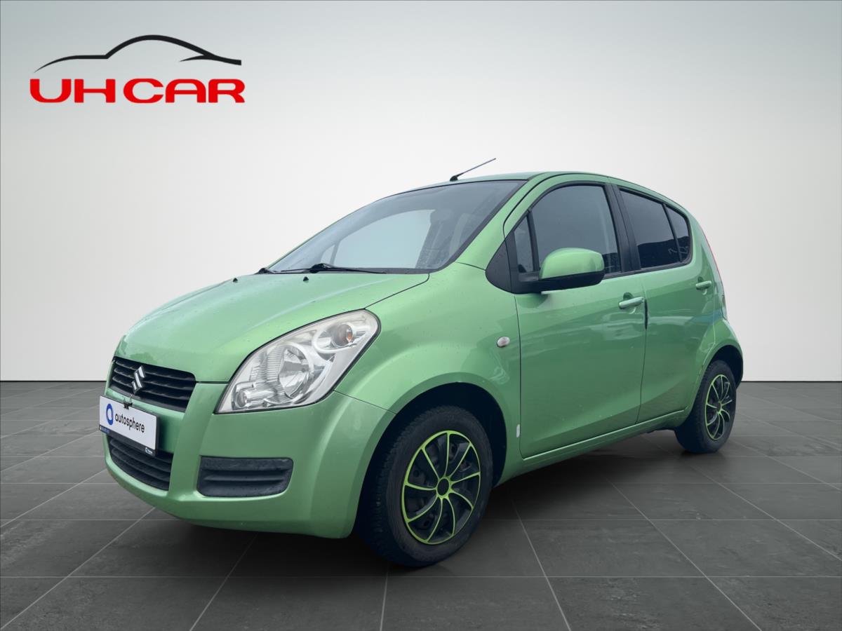 Suzuki Splash