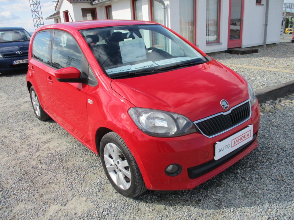 Škoda Citigo