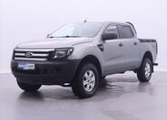 Ford Ranger 3